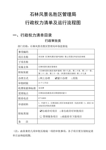石林风景名胜区管理局行政权力清单、运行流程图_页面_1