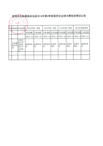 2016年排污费征收公示第四季度 2