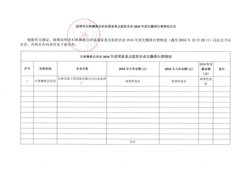 2016年排污费征收公示第四季度 3