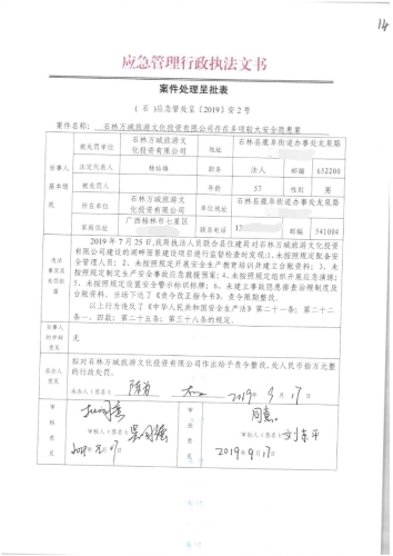 案件处理呈批表