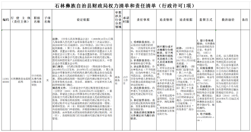 行政许可1项