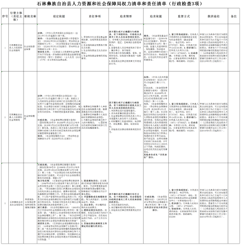 行政检查3项