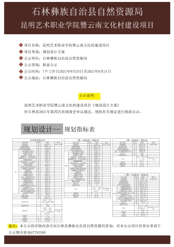 昆明艺术职业学院校区建设项目总平面图2