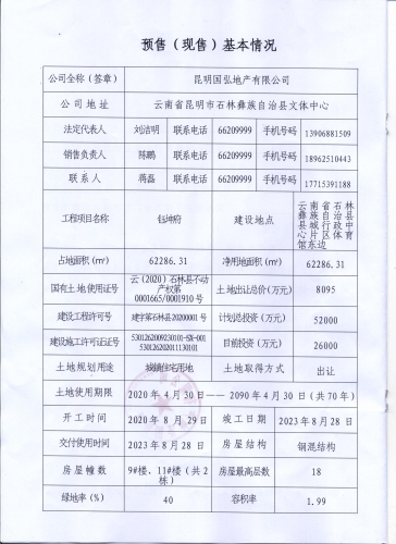 钰坤府商品房预售基本信息