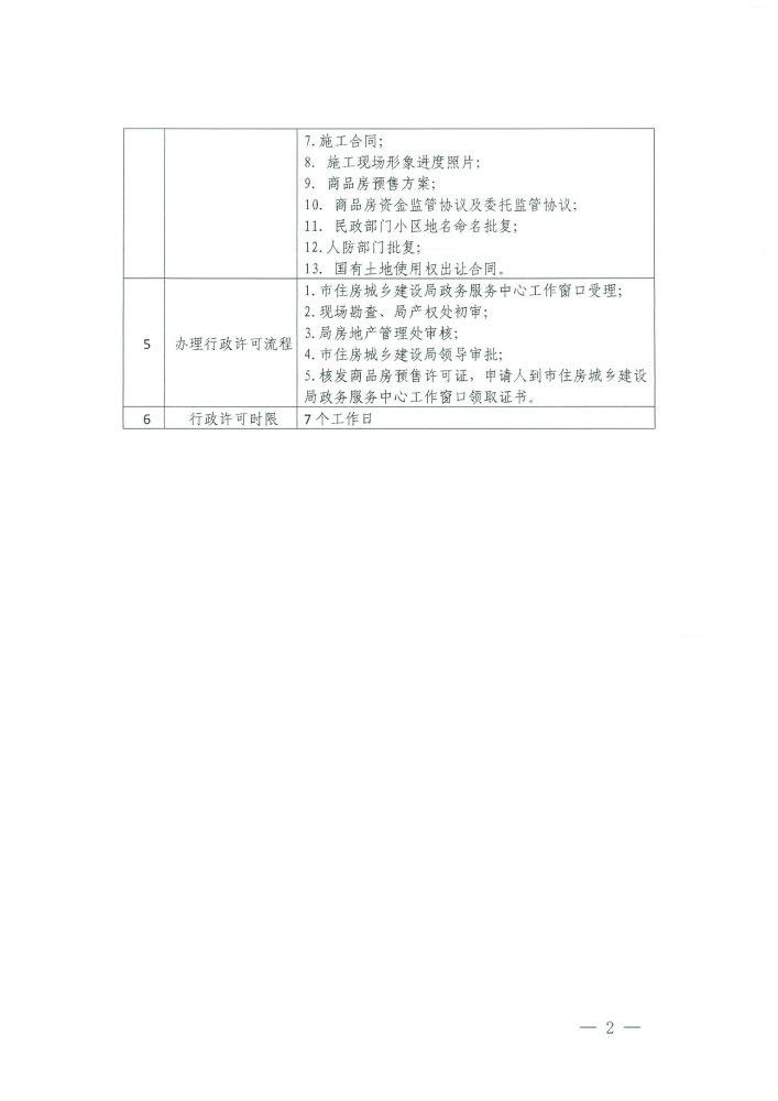 20220901164154-0002