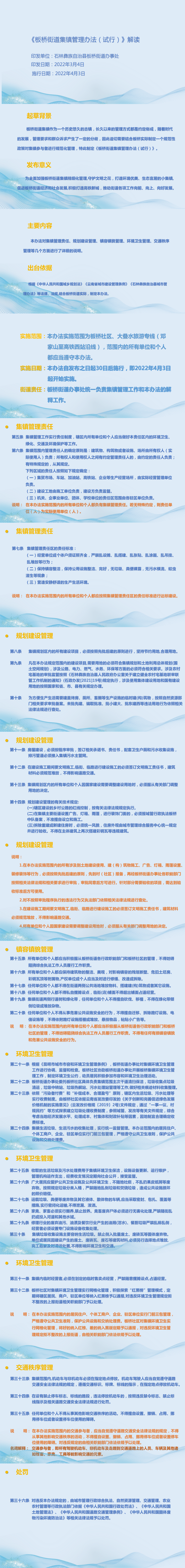 《石林彝族自治县板桥街道集镇管理办法（试行）》解读 (3)