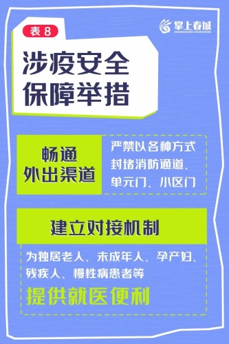 微信图片_20221216145719