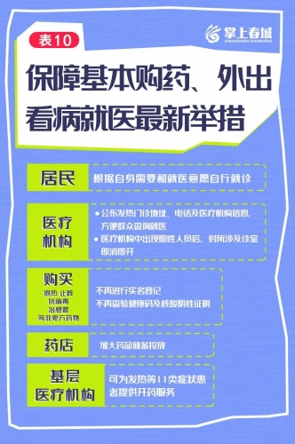 微信图片_20221216145722