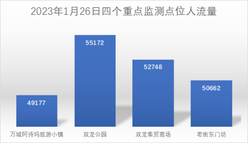 微信图片_20230128092046
