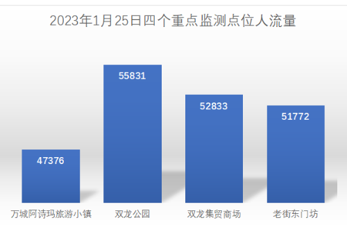 微信图片_20230128092627