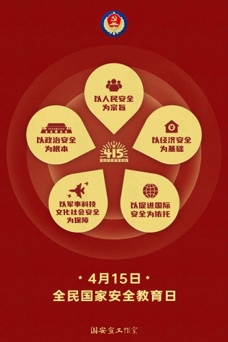 415国家安全-3