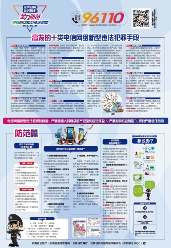 电信诈骗宣传海报3-2