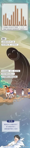 微信图片_20230518104546