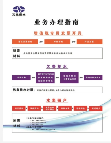 办理指南 (2)
