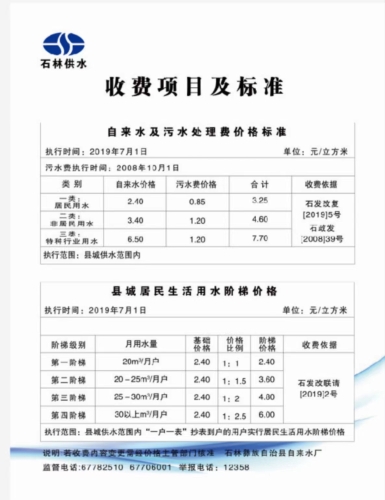 水价公示