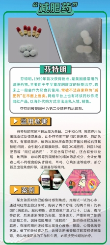 5.全国防范青少年药物滥用科普展——减肥药