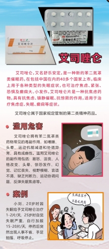 6.全国防范青少年药物滥用科普展——催眠药（3）