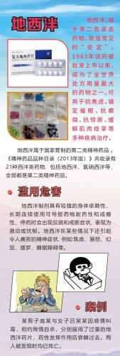 6.全国防范青少年药物滥用科普展——催眠药（5）