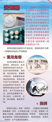 6.全国防范青少年药物滥用科普展——催眠药（6）