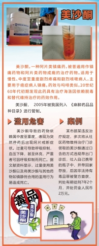 7.全国防范青少年药物滥用科普展——镇痛药（5）