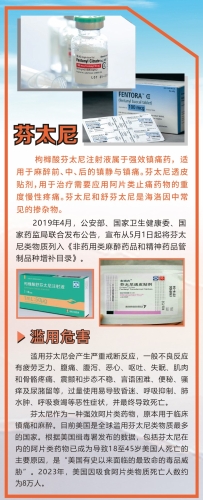 7.全国防范青少年药物滥用科普展——镇痛药（6）