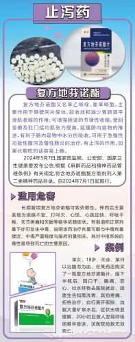 8.全国防范青少年药物滥用科普展——止泻药