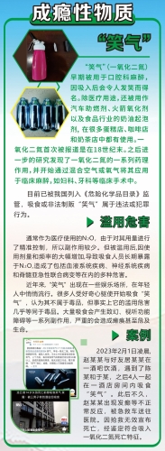 9.全国防范青少年药物滥用科普展——成瘾性物质
