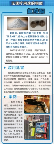 10.全国防范青少年药物滥用科普展——无医疗用途的物质（1）