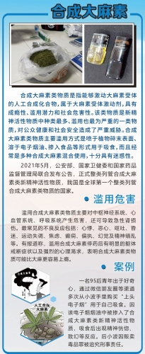 10.全国防范青少年药物滥用科普展——无医疗用途的物质（3）