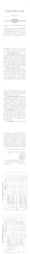 昆财农〔2024〕38号 昆明市财政局关于下达2024年省级财政衔接推进乡村振兴补助资金的通知（附项目绩效目标表）
