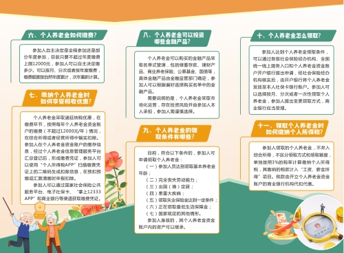 个人养老金政策宣传折页（背面）