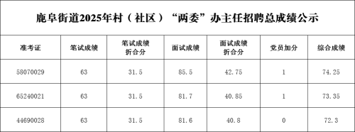 微信图片_2025-08-25_170643_478