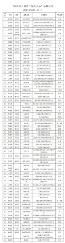 8f22f257e46553f47ae78158a03f8c7b
